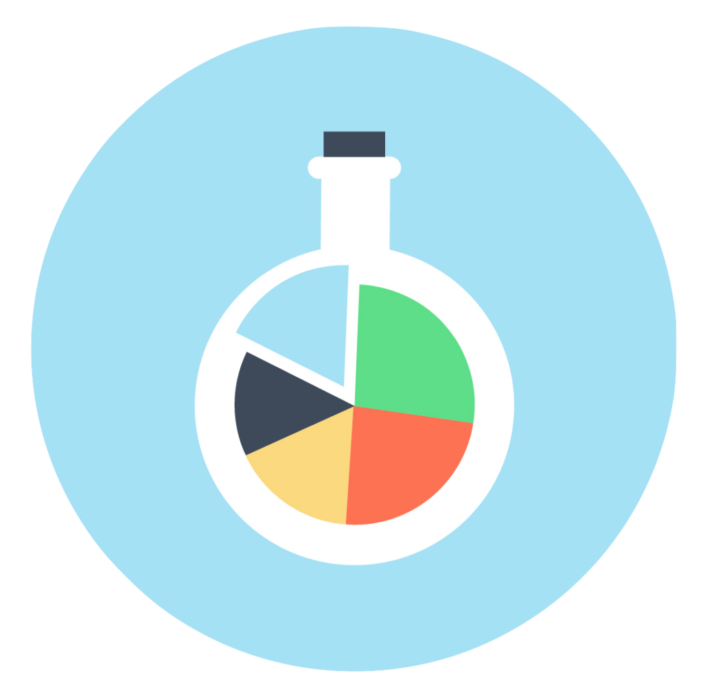 product testing and research