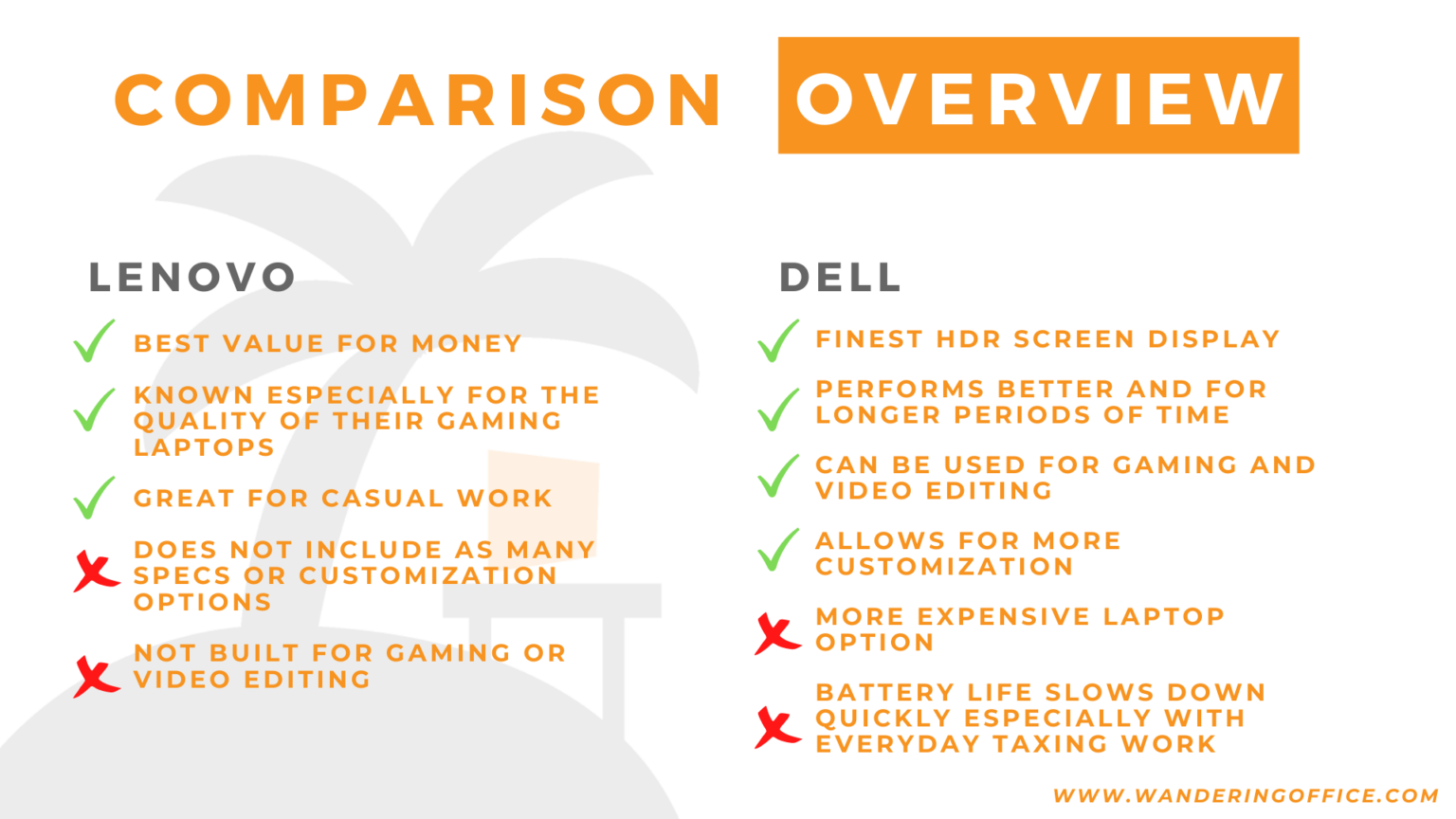 Dell vs Lenovo Everything You Need to Know BEFORE You Buy