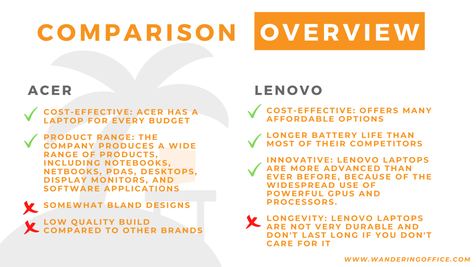 Acer vs Lenovo The Brand You Should REALLY Buy From